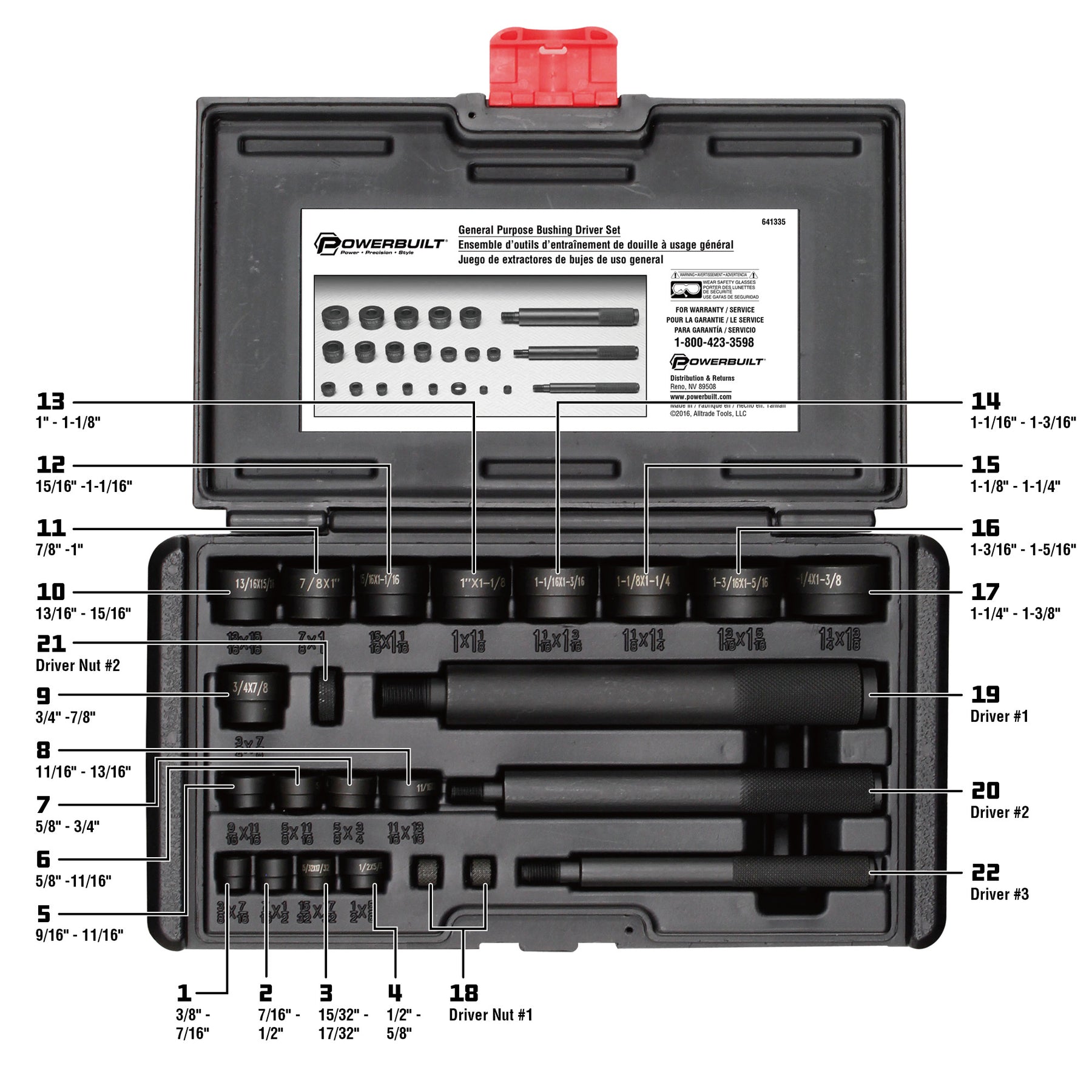 Bushing Driver Kit