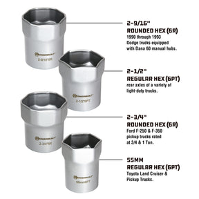 Wheel Bearing Locknut Remover Kit